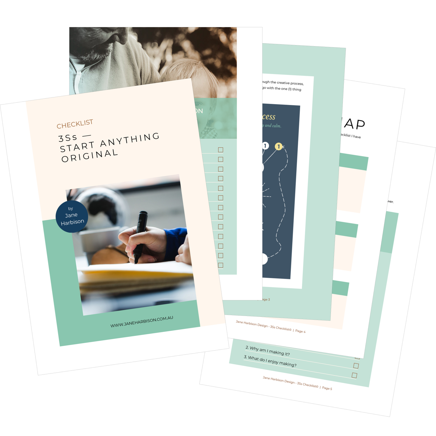 3S Checklist for creative clarity